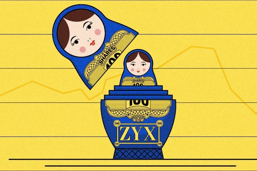 Matryoshka doll labeled Shares 100 ZYX