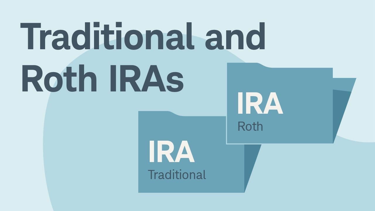 IRAs Traditional and Roth IRAs