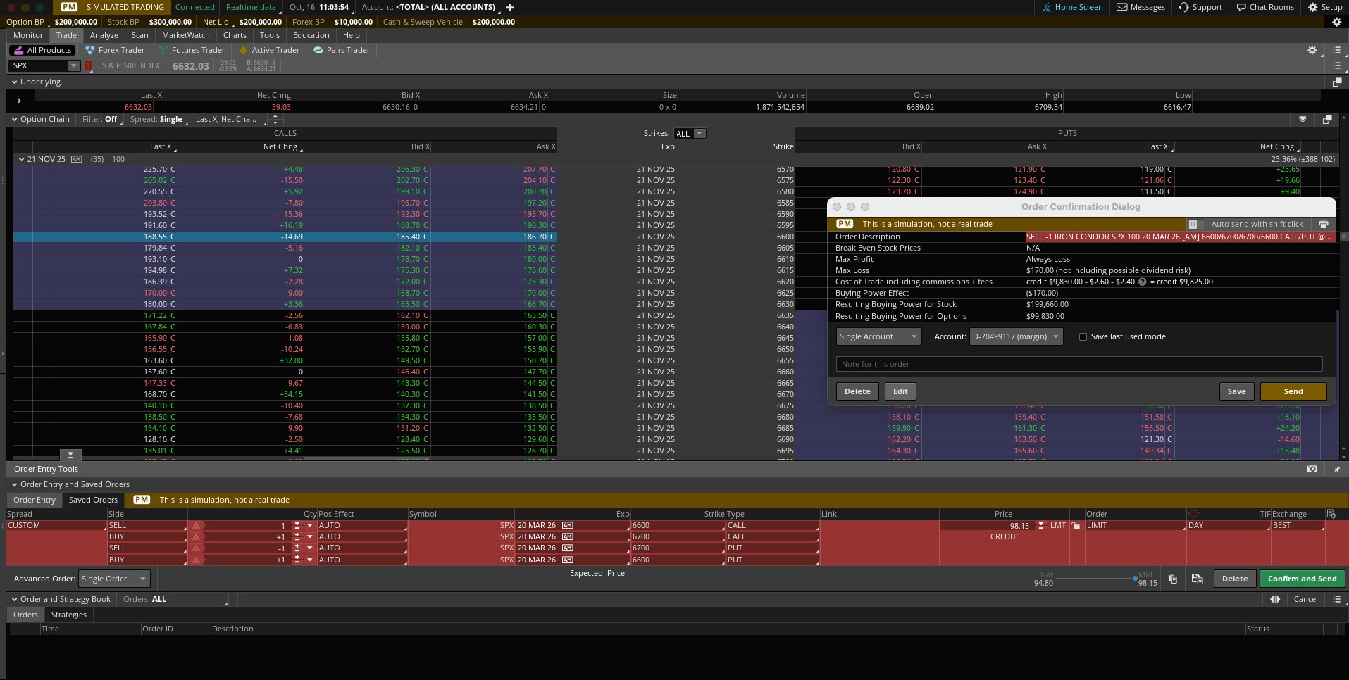An example short box spread trade using the thinkorswim paperMoney platform, including the order confirmation entry page that displays the $9,830 credit received.