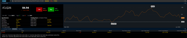 August WTI (/CLQ26) Specifications