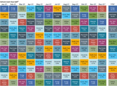 121321_sector quilt